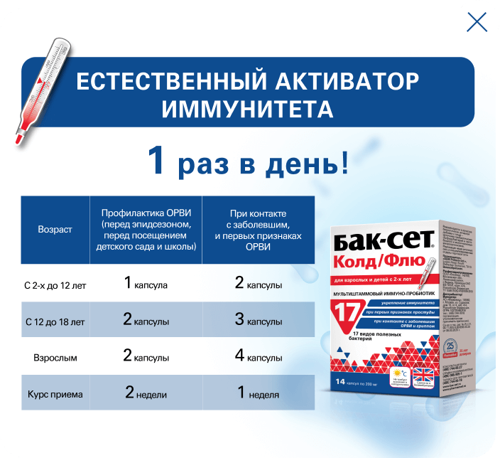 Инструкция по применению препарата Бак-Сет® Колд/Флю: приём 1 раз в день. Для профилактики ОРВИ: детям в возрасте с 2 до 12 лет по 1 капсуле в сутки; детям старше 12 лет и взрослым по 2 капсулы в сутки. Продолжительность приема - 2 недели. При контакте с заболевшим и первых признаках ОРВИ: детям в возрасте с 2 до 12 лет по 2 капсулы в сутки; детям и подросткам в возрасте с 12 до 18 лет по 3 капсулы в сутки; взрослым по 4 капсулы в сутки. Продолжительность приема - 1 неделя.
